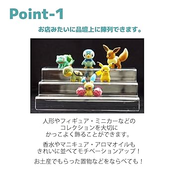 【超希少】HERSHEY'S チョコレートディスプレイスタンド 3段式 Amazon | Across ディスプレイスタンド 3段 4個セット 陳列棚